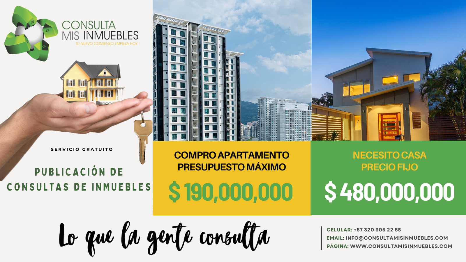 Publicación de Consultas